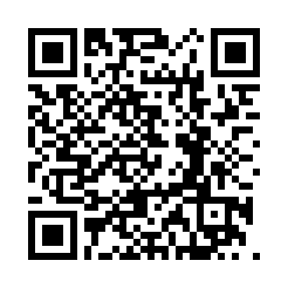 Chemistry QR-CODE